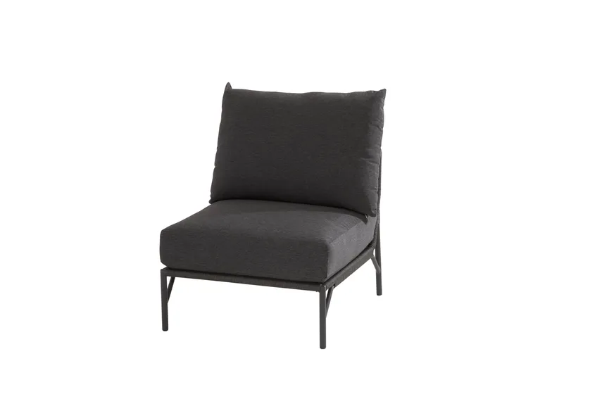 ** Loungeset Bestille 4-tlg. detail