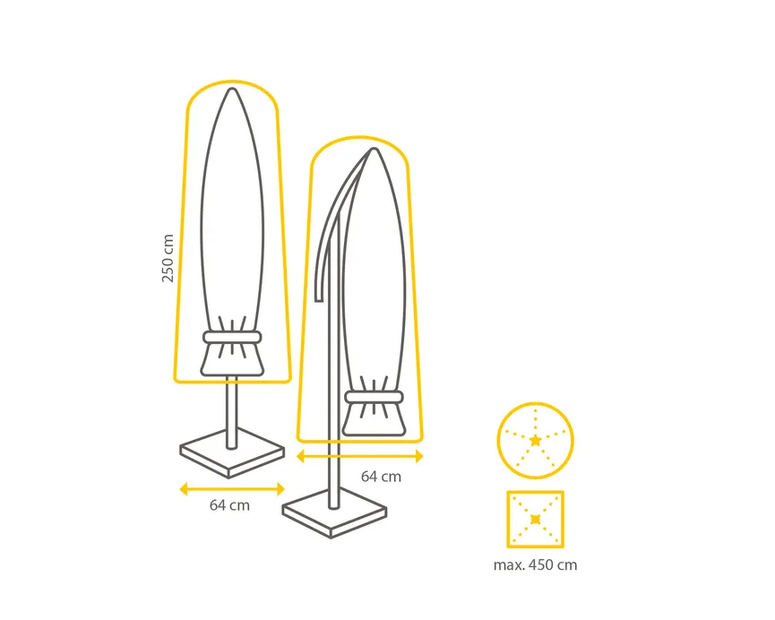 Schirm-Schutzhülle 250x64 detail