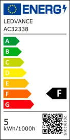 energielabel