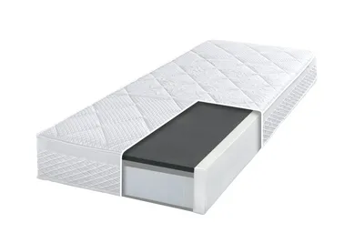 Taschenfederkernmatratze 