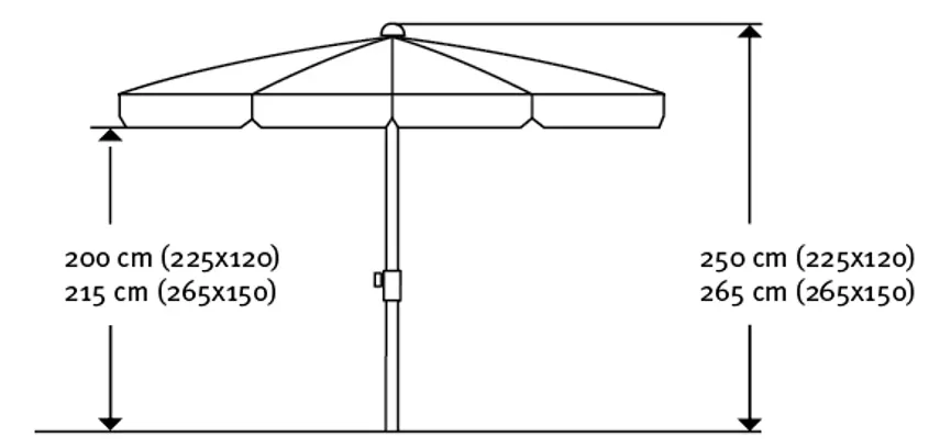 Rechteckschirm 225x120 detail