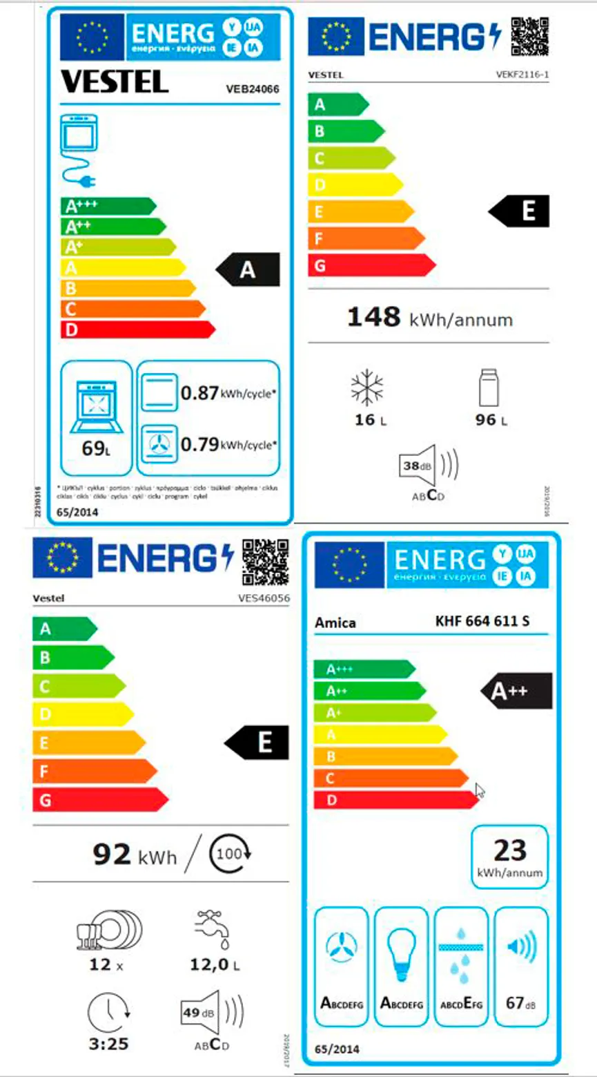 Küchenblock 340 cm energielabel