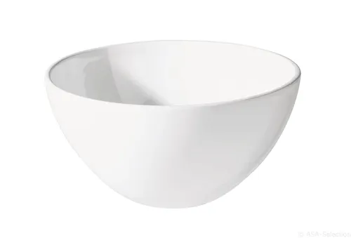Schüssel