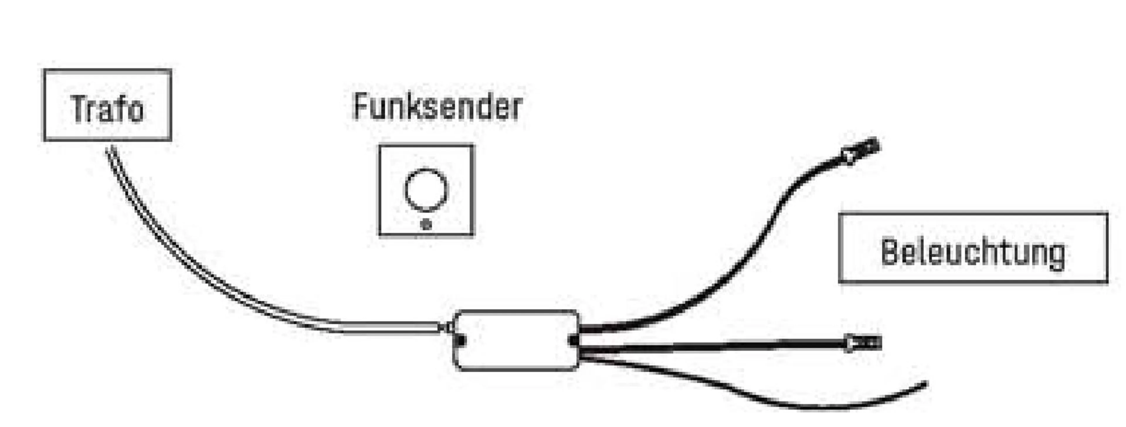 Funkdimmer WM 2140