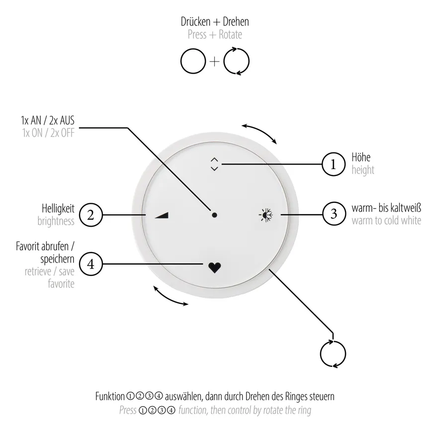 Pendelleuchte "PURE-E-Mot" detail