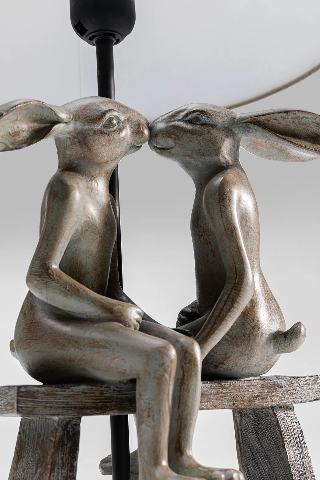 detail