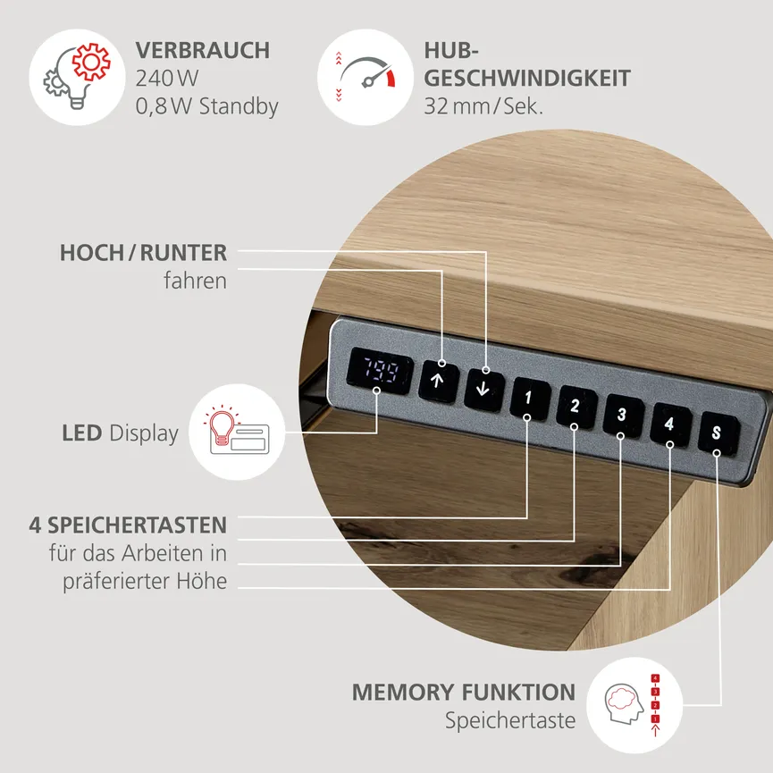 Winkel-Schreibtisch detail