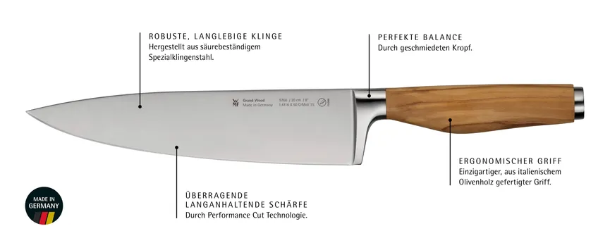 Fleischmesser "Grand Wood" detail