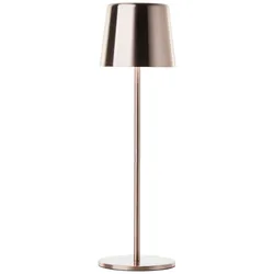 Kupfer material_farbe