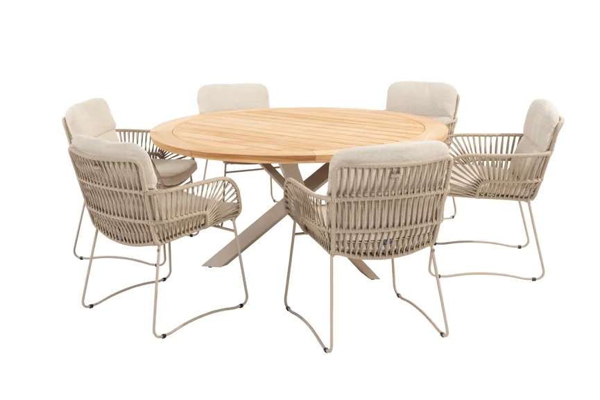 Tisch Ø160 cm detail