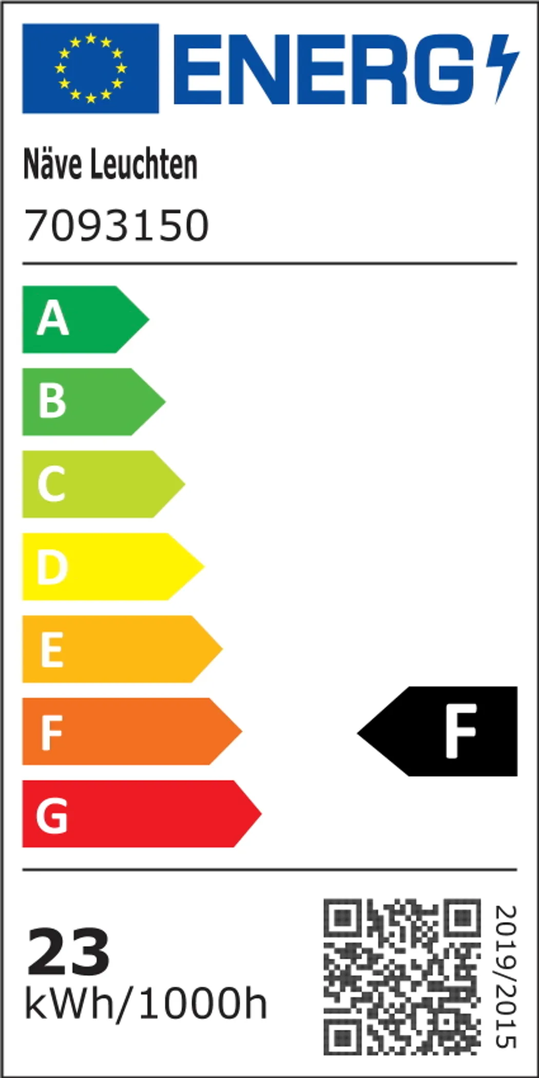 energielabel