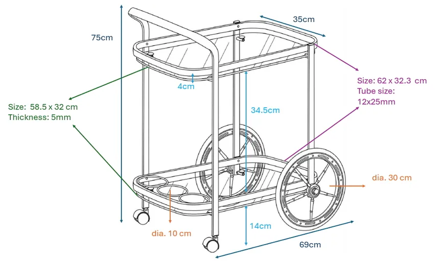 Servierwagen Luise detail