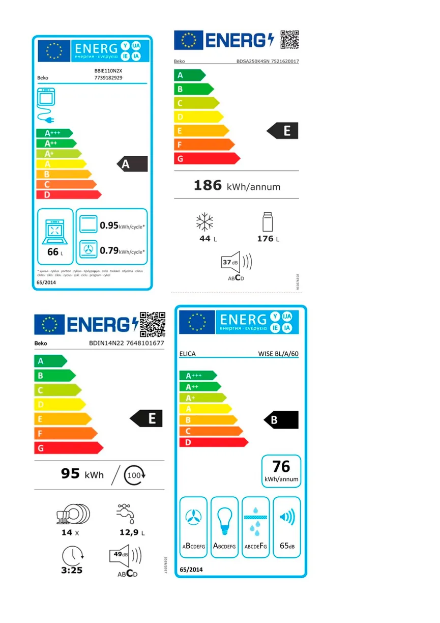 Küchenblock 340 cm energielabel