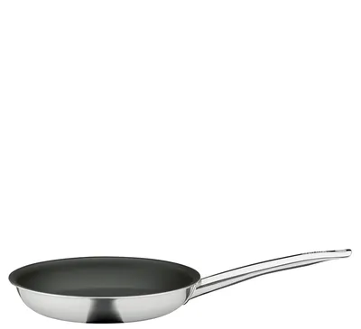 Bratpfanne