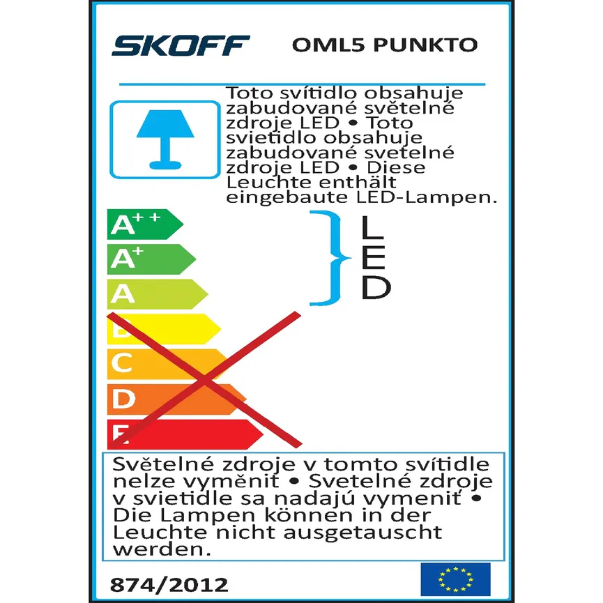 Wohnwand energielabel