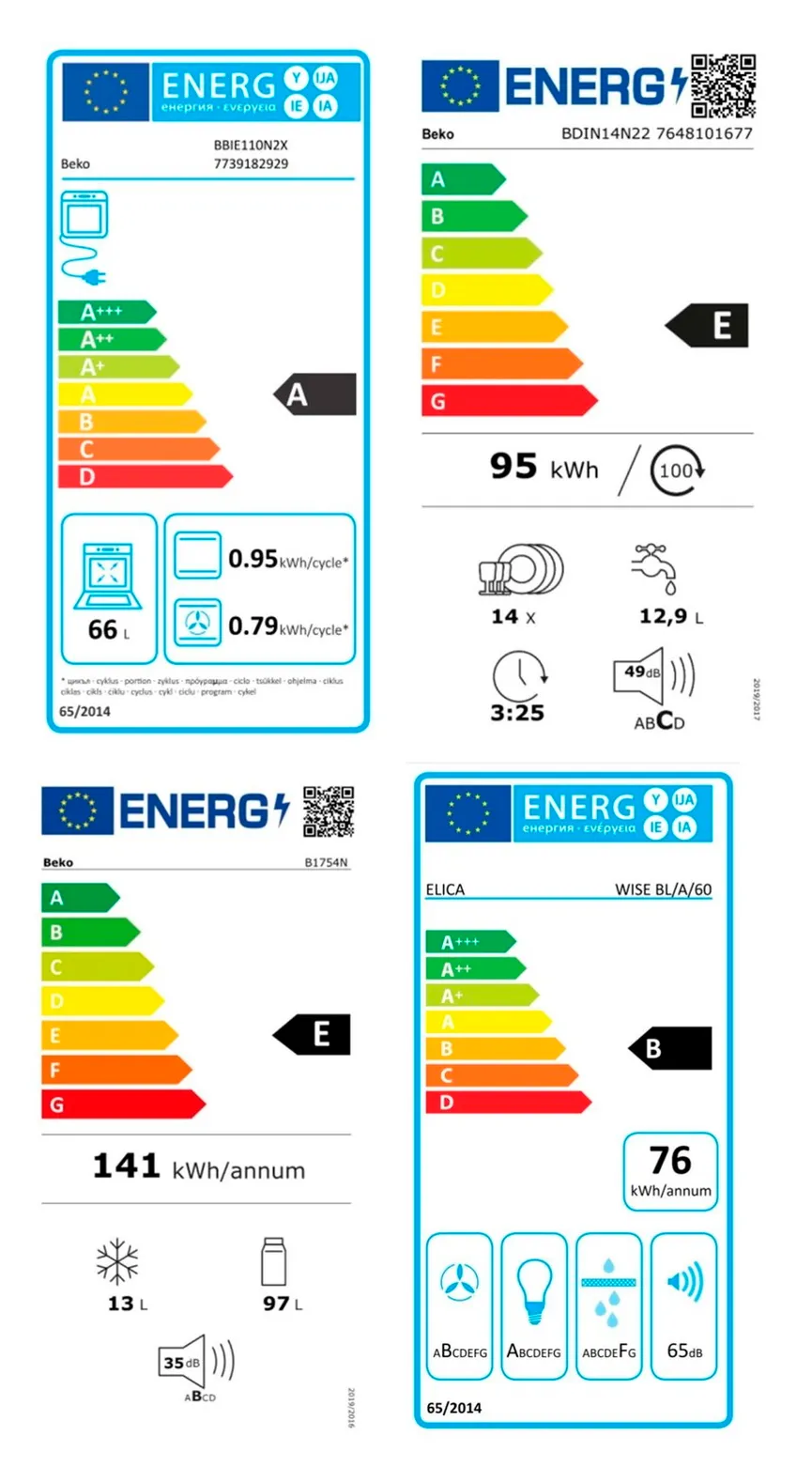 Küchenblock 280 cm energielabel