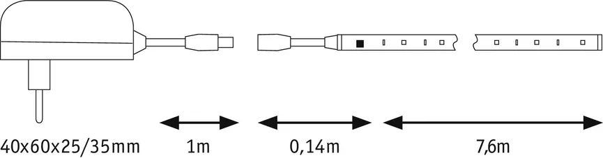 SimpLED Strip Set 7,5m RGB detail