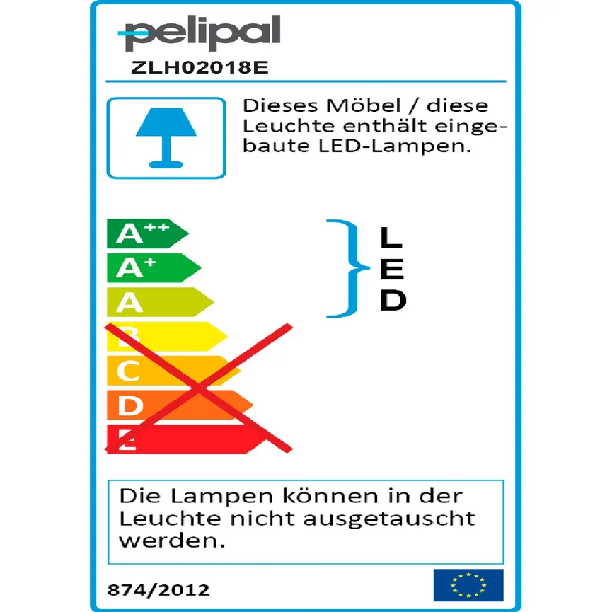 *Waschtischunterschrank energielabel