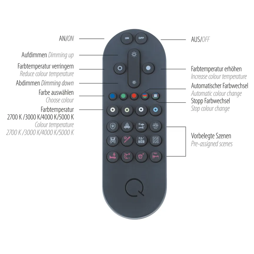 Wand/Deckenleuchte "Q-Akustik" detail