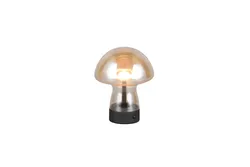 Amber material_farbe