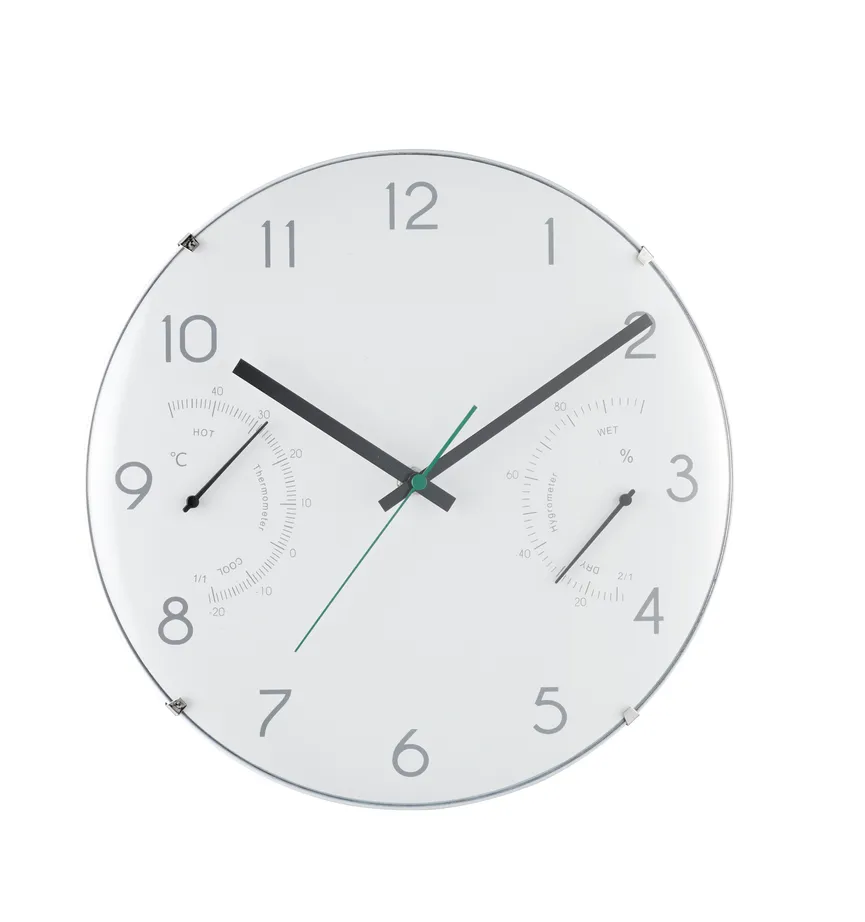 Quarz-Wanduhr hauptaufnahme