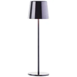 Schwarz material_farbe