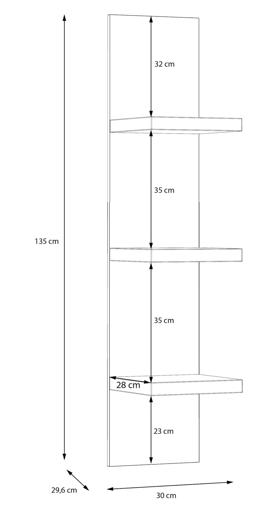 Wandboard detail