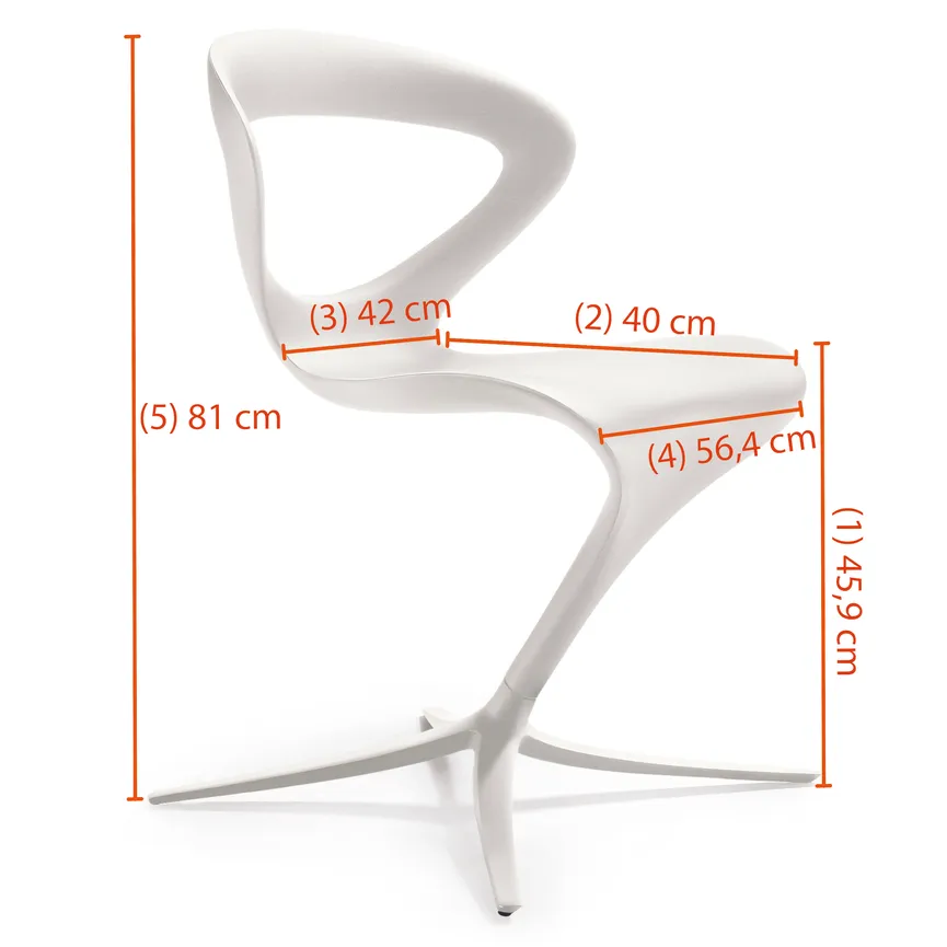 Stuhl dimensionsmarker