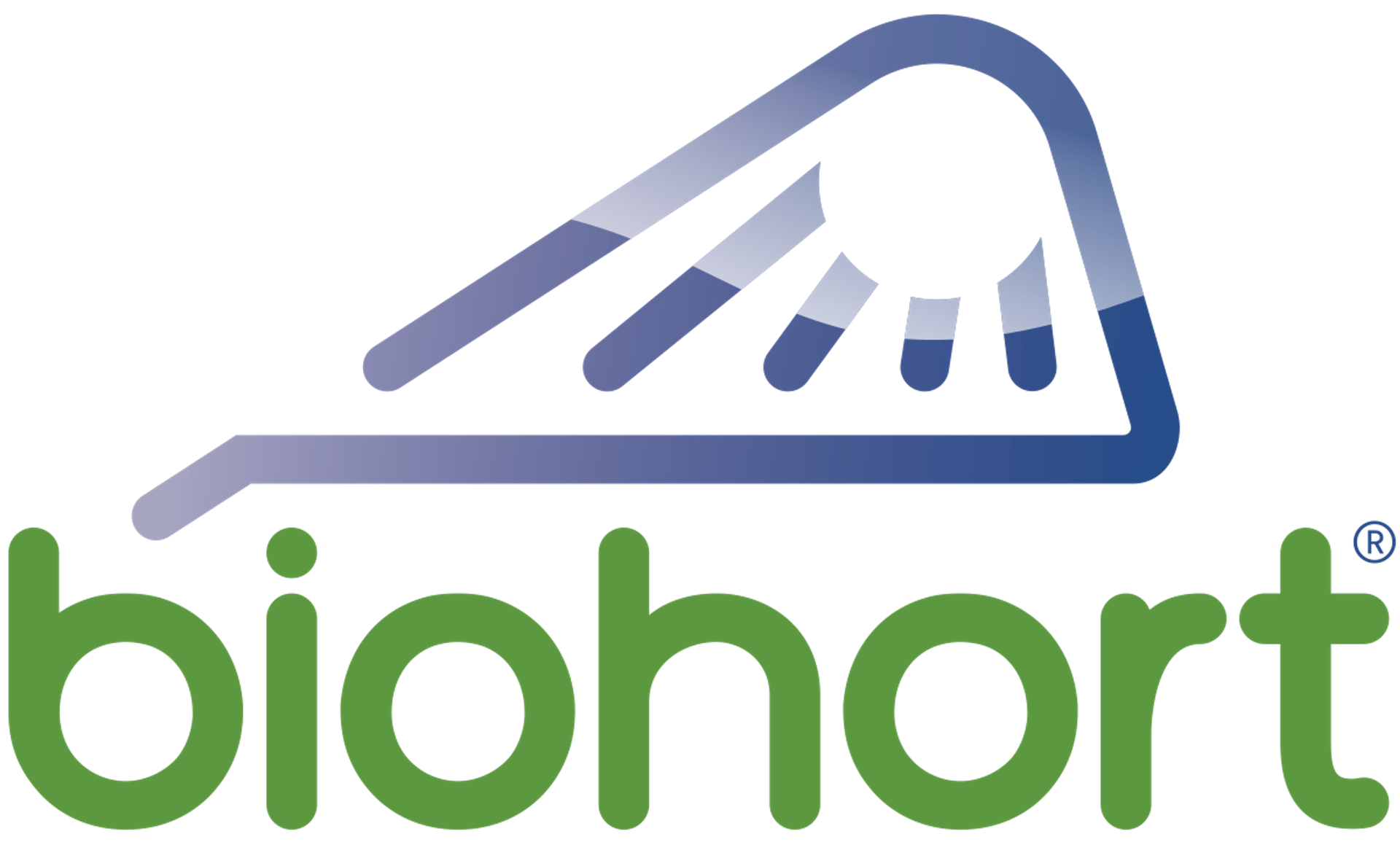 biohort