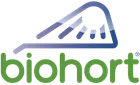 biohort