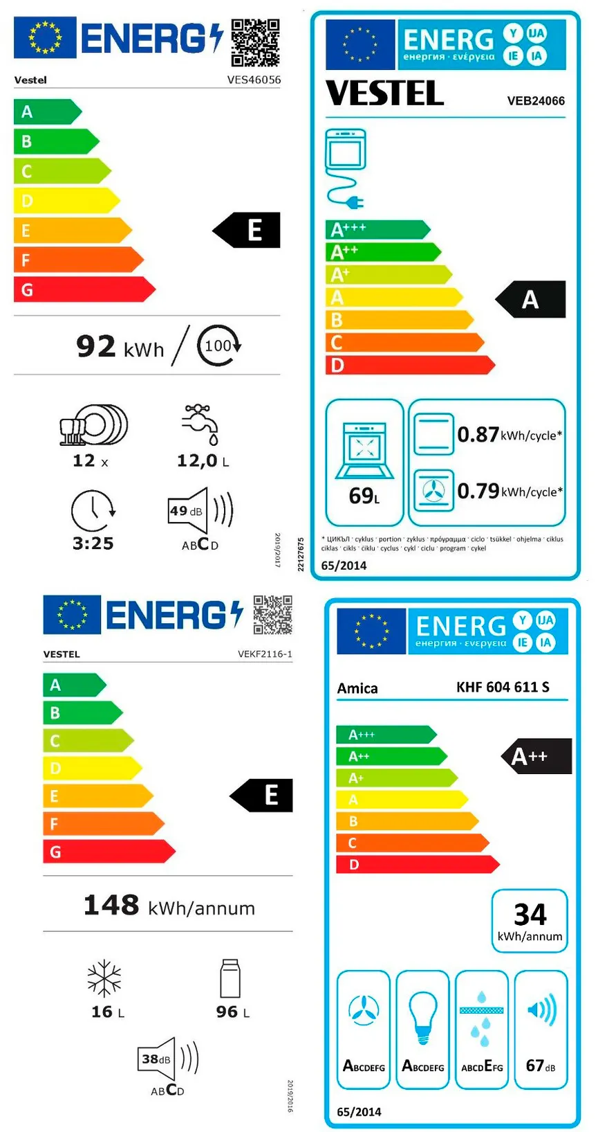 Küchenblock 320 cm energielabel