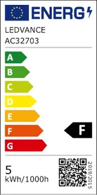 energielabel