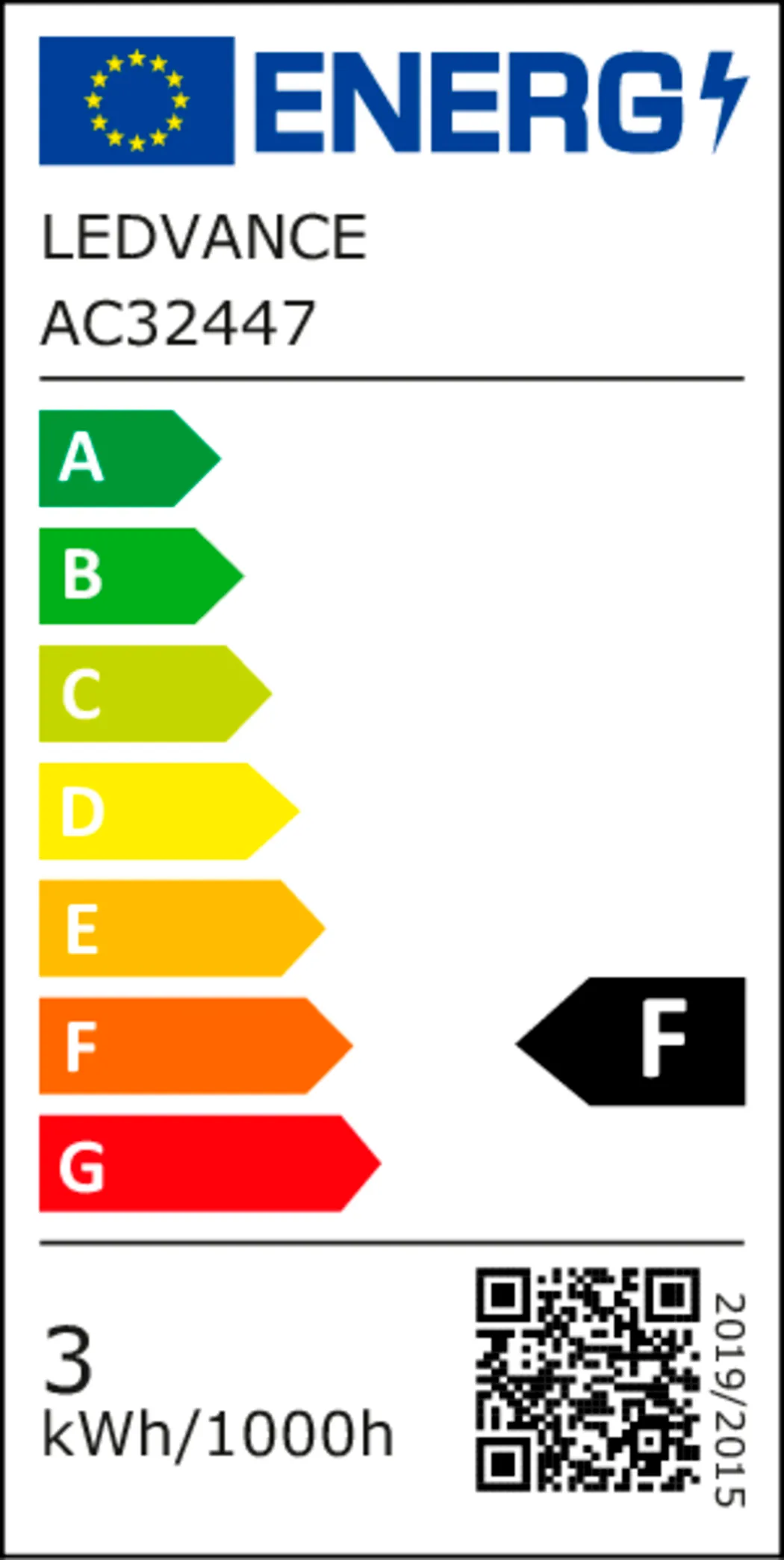 energielabel