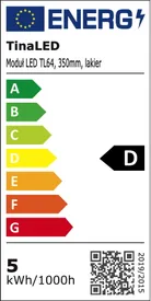 energielabel