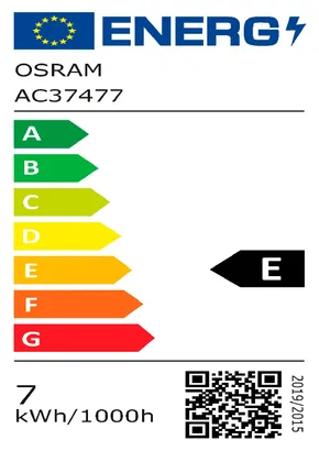 energielabel