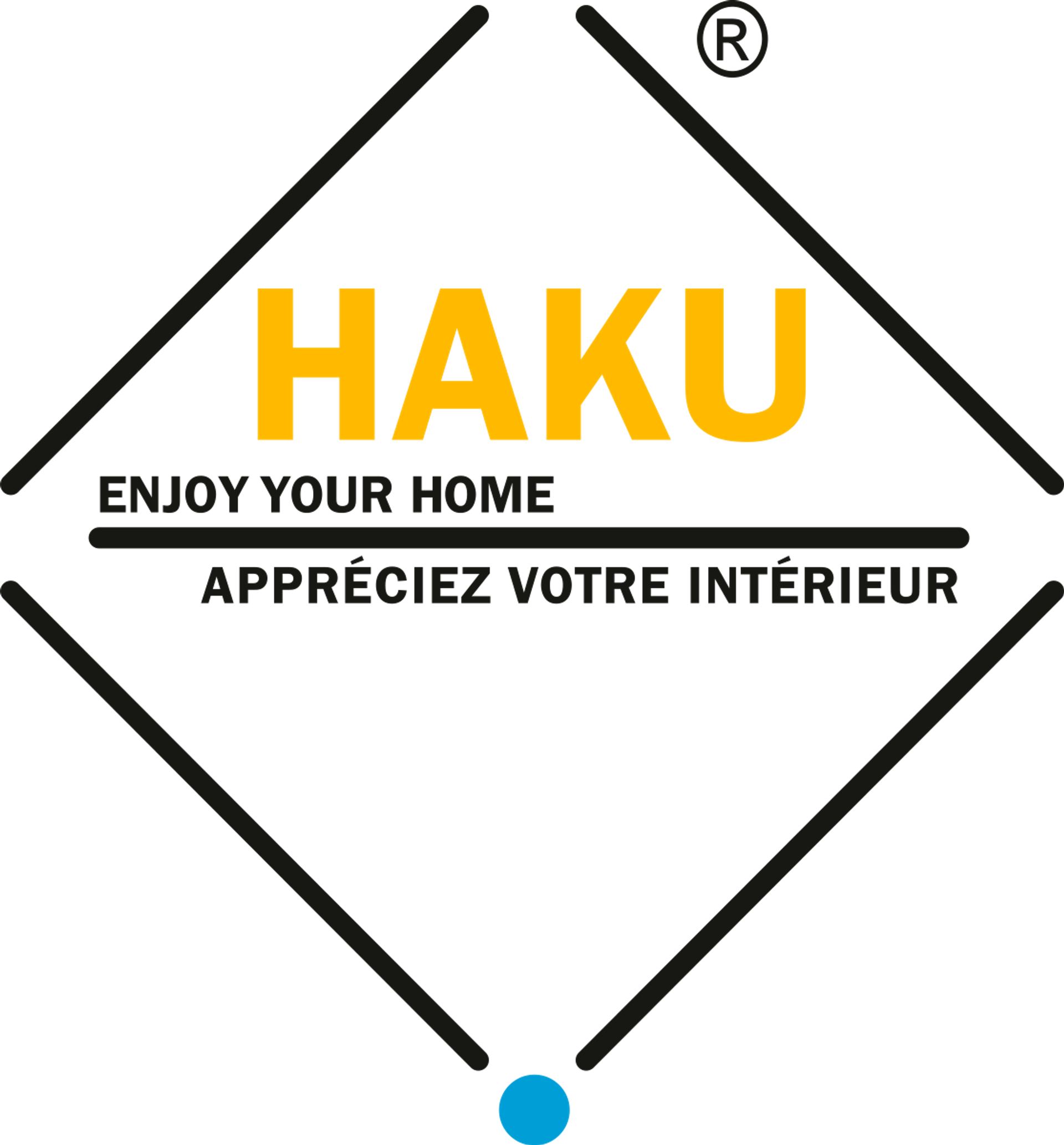 Haku