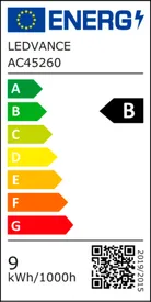 energielabel