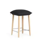 material_farbe