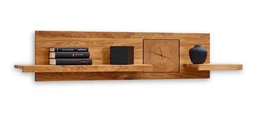 Wandboard