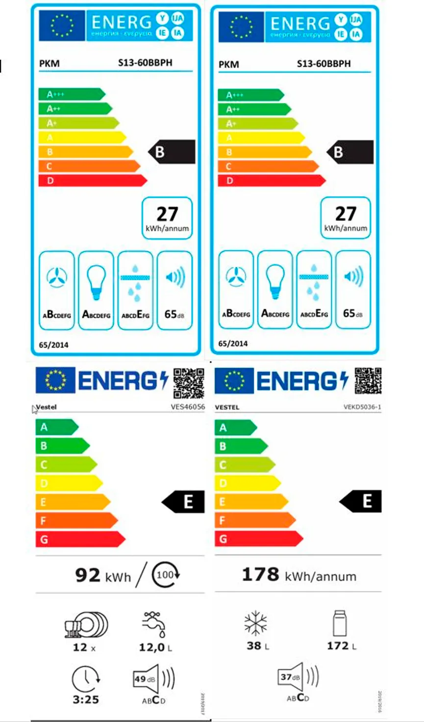 Küchenblock 310 cm energielabel