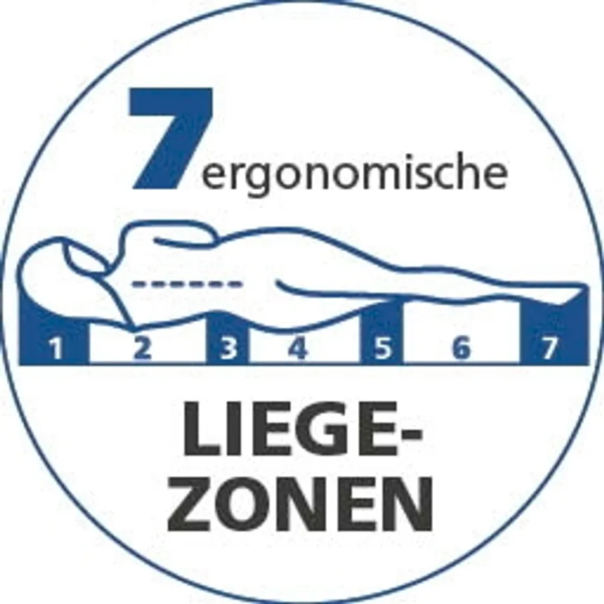 Kaltschaum/Visco-Kombimatratze detail