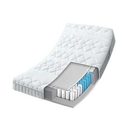 Taschenfederkernmatratze