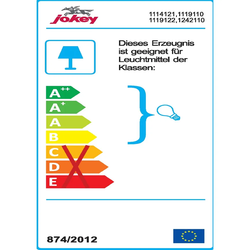 Spiegelschrank energielabel