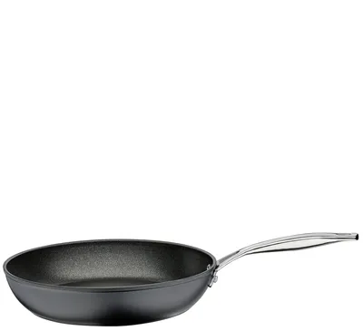 Pfanne