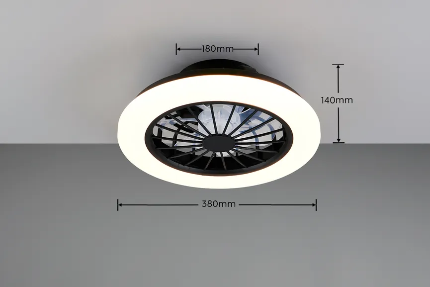 Ventilator "Rotsund" detail
