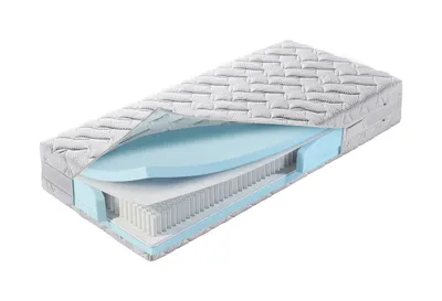 Taschenfederkernmatratze