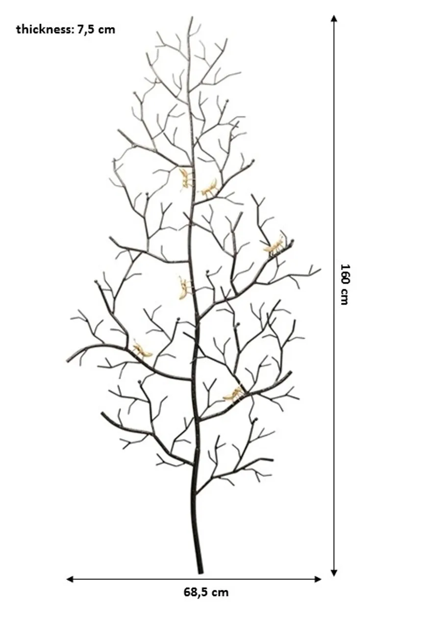 Wandgarderobe detail