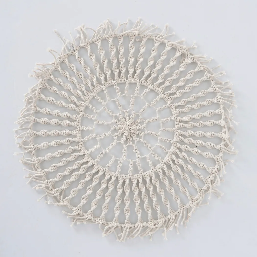 detail