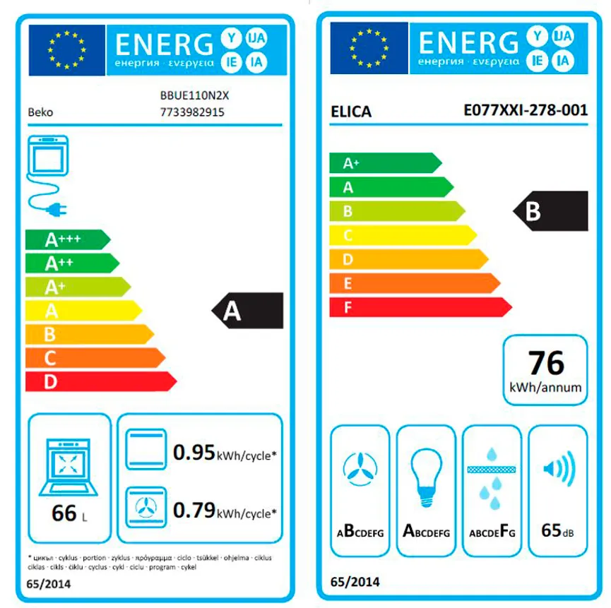 Küchenblock 160 cm energielabel