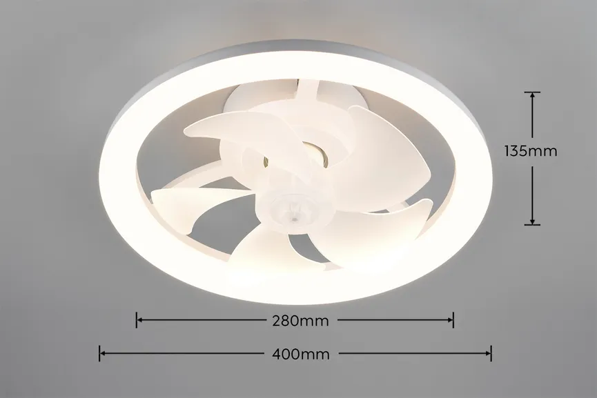 Ventilator "Pajala" detail